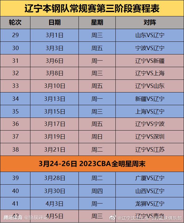 天空体育预测本轮英超：维拉2-1曼城曼联1-2切尔西天空体育预测英超第15轮（北京时间12月6日、7日的比赛）赛果，维拉主场2-1胜曼城，曼联主场1-2不敌切尔西。